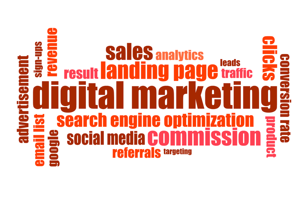 Types of digital marketing