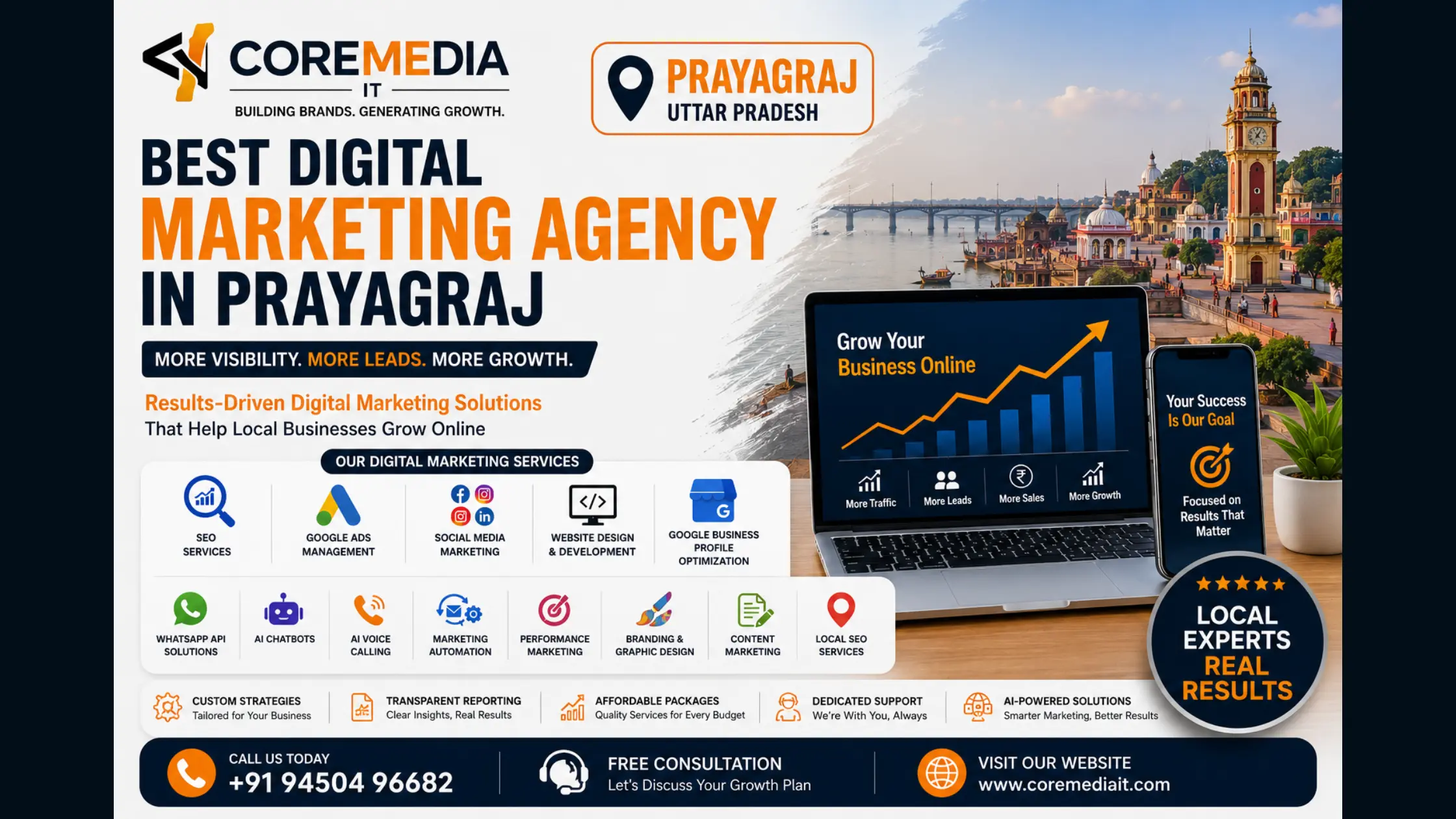 best-digital-marketing-agency-prayagraj-core-media-it